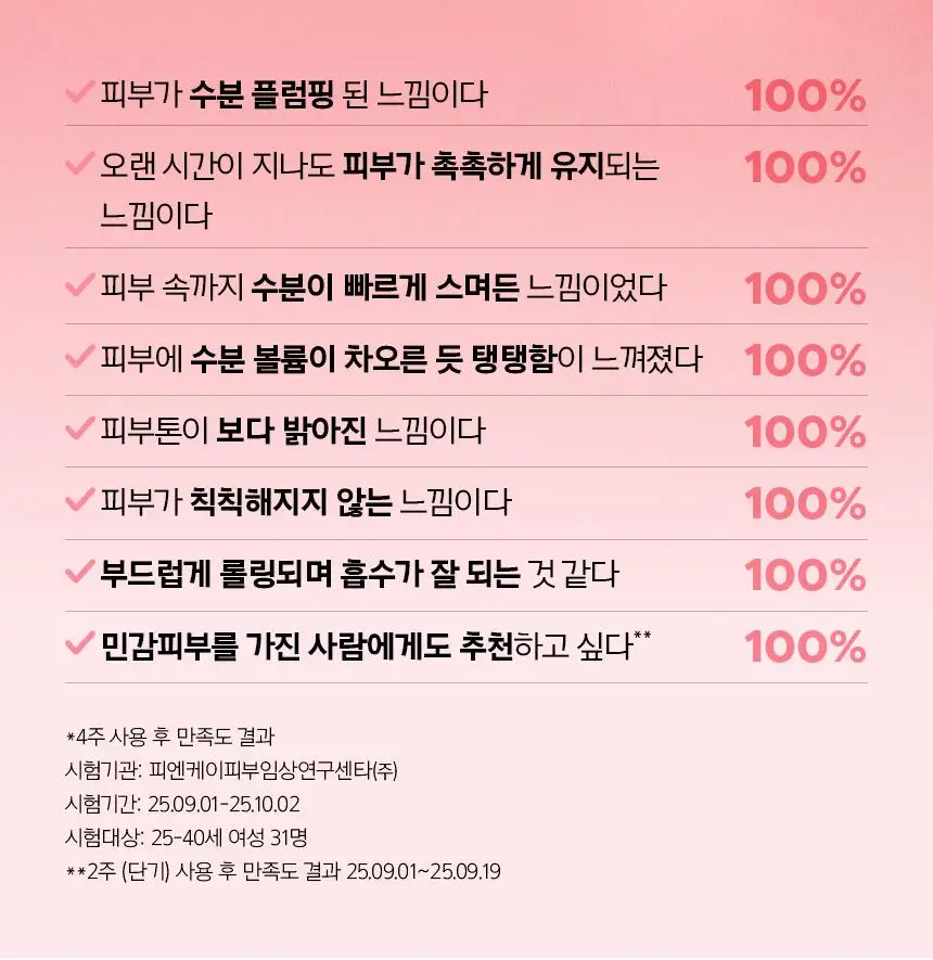 [나이아신아마이드10%] 프리메라 PDRN-나이아10 토닝 글로우 세럼 30g 기획/단품 상세페이지 19